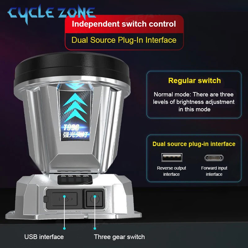 Poderoso farol led TYPE-C reca - Outdoor Adventure Zone avaliação e preço